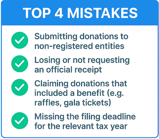 Top 4 mistakes regarding donations