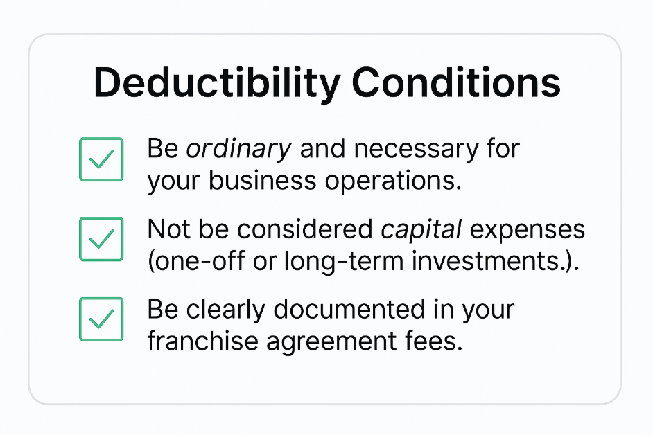 Simple checklist visual of franchise fees deductions